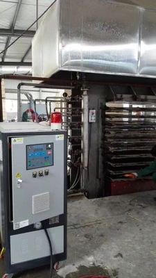 复合材料模具油加热器