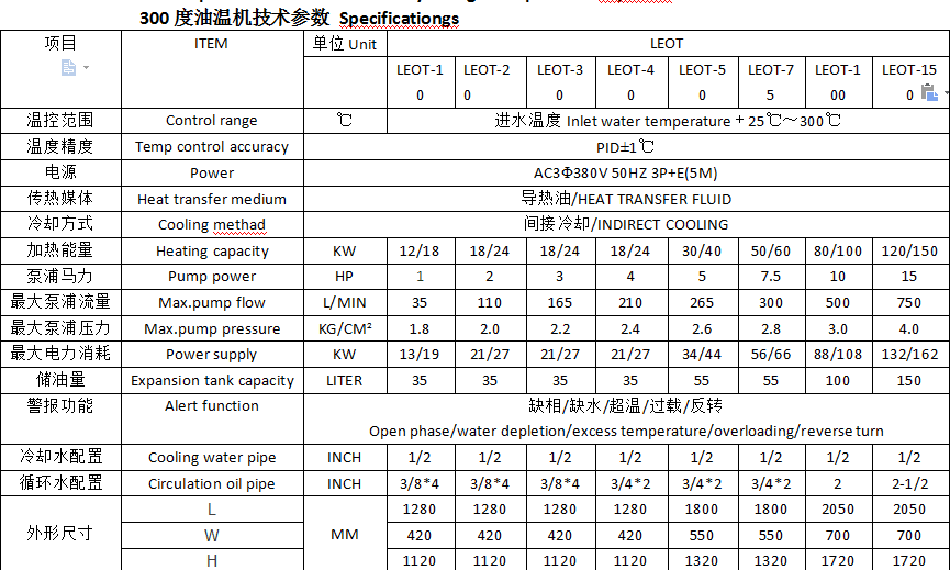 300度油温机.png