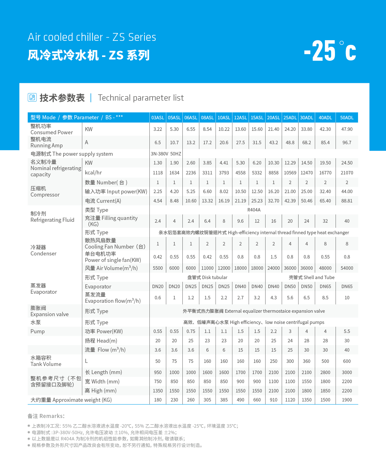 -25℃风冷冷水机.png