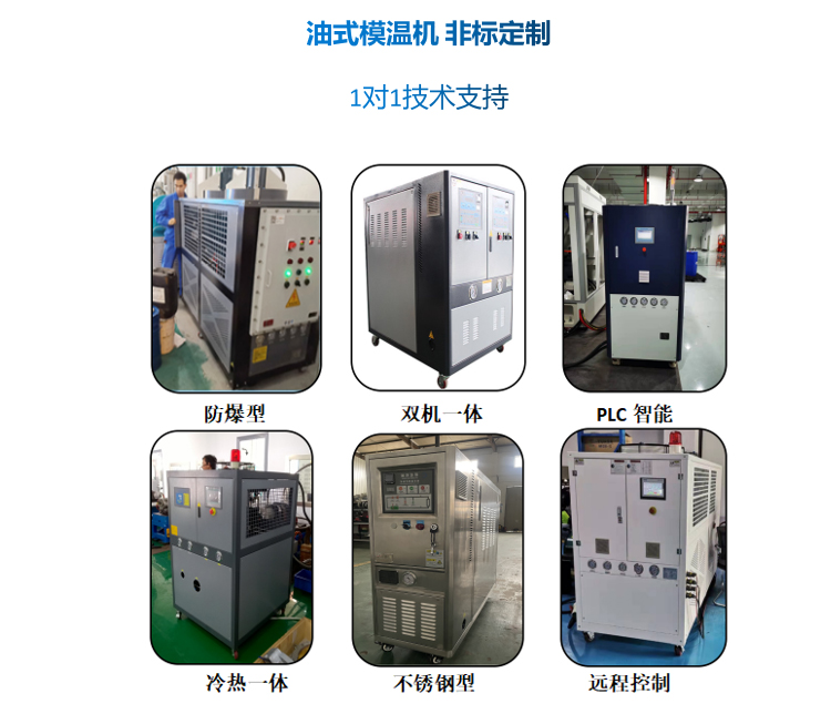 油溫機類型